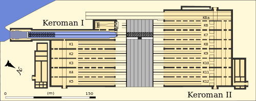 Mapa de los búnkeres Keroman I y II